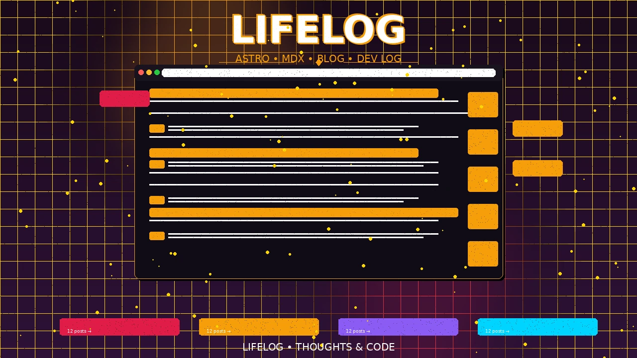lifelog — Aprendizados reais de engenharia sem filtro: otimização de performance, refatora